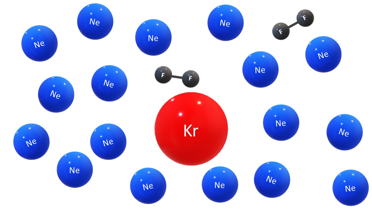 0.95%F2/1.25%Kr/Ne ( KrF) 準分子雷射混和氣