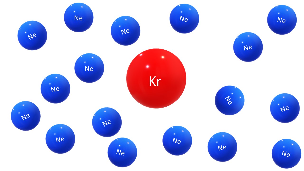1.25%Kr/Ne ( KrF) 準分子雷射混和氣